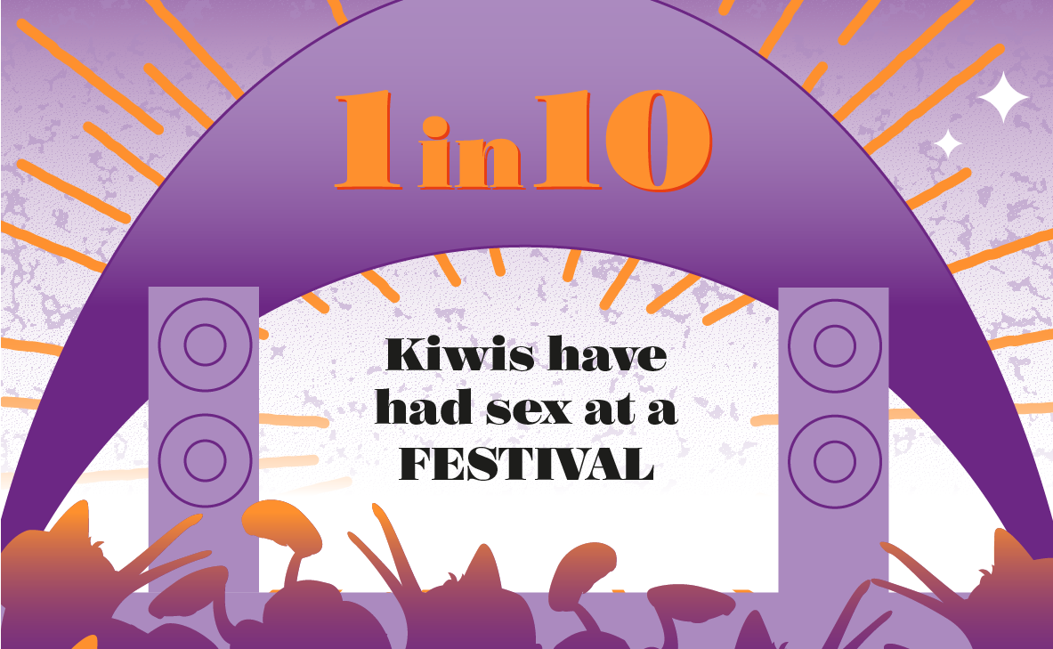 Survey reveals the unusual places that Kiwis like to have sex | iHeart